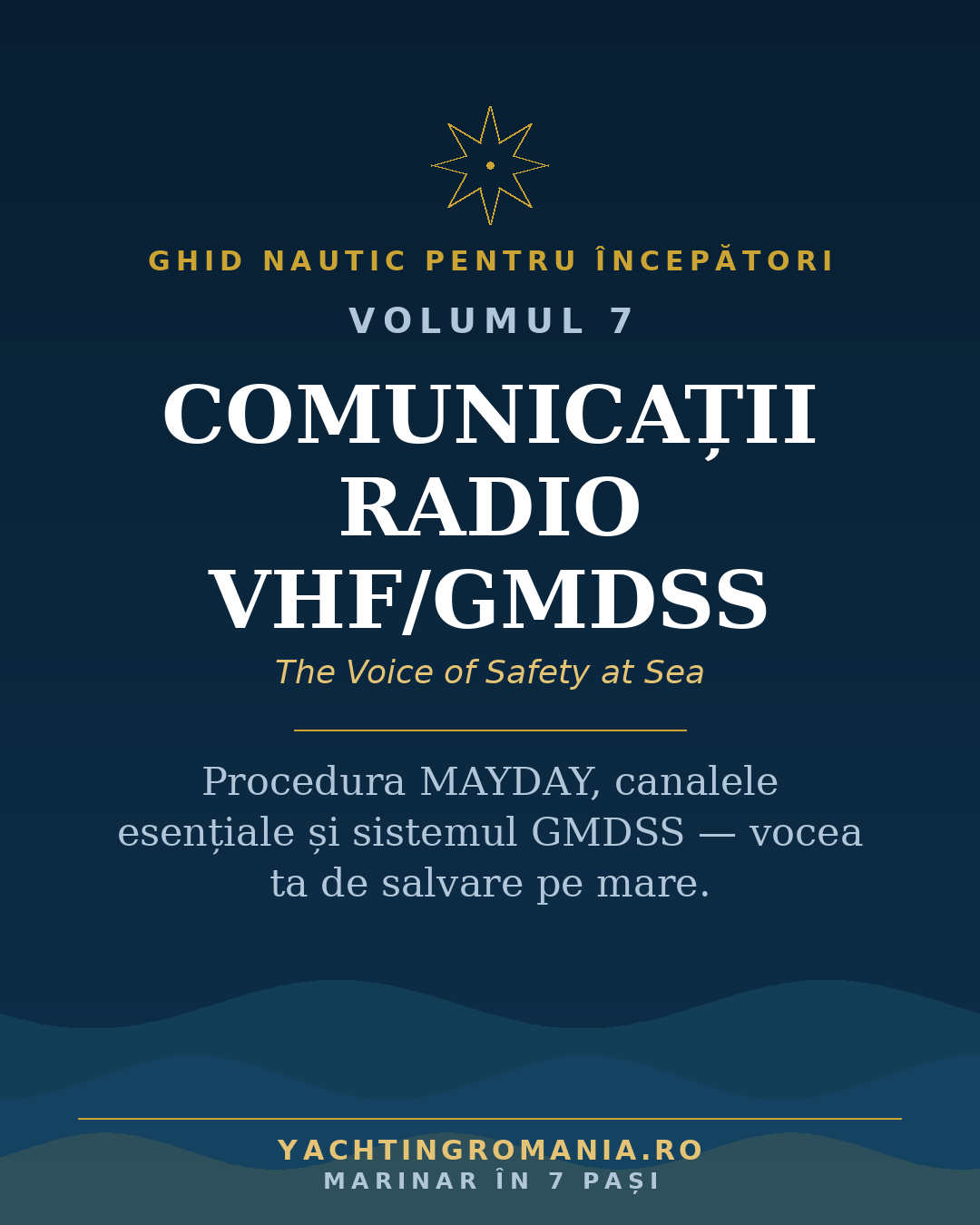 Ghid nautic pentru incepatori Vol.:7 - Comunicatii Radio VHF/GMDSS