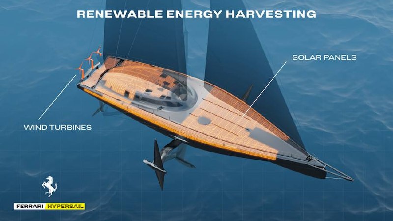 Ferrari Hypersail: energie fără combustibili fosili pe apele oceanului